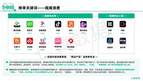 重磅發(fā)布 2021年度移動(dòng)互聯(lián)網(wǎng)白皮書——超全數(shù)據(jù)維度解析移動(dòng)市場